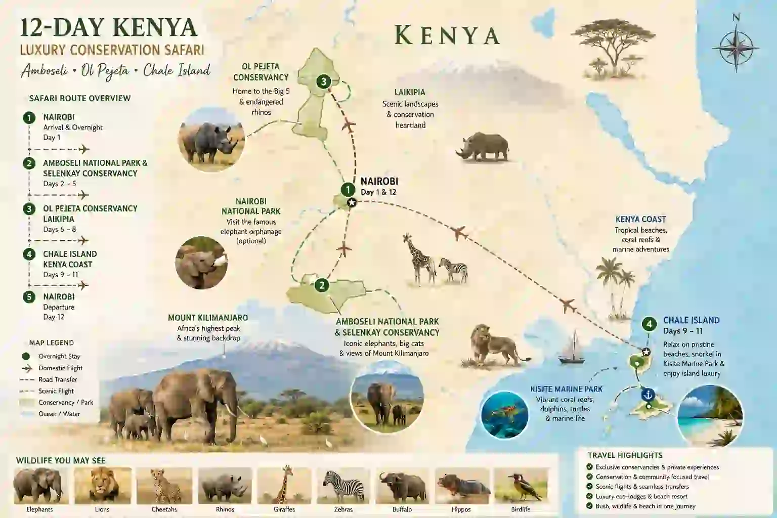 12-Day Remote Laikipia, Amboseli & Coastal Island Escape