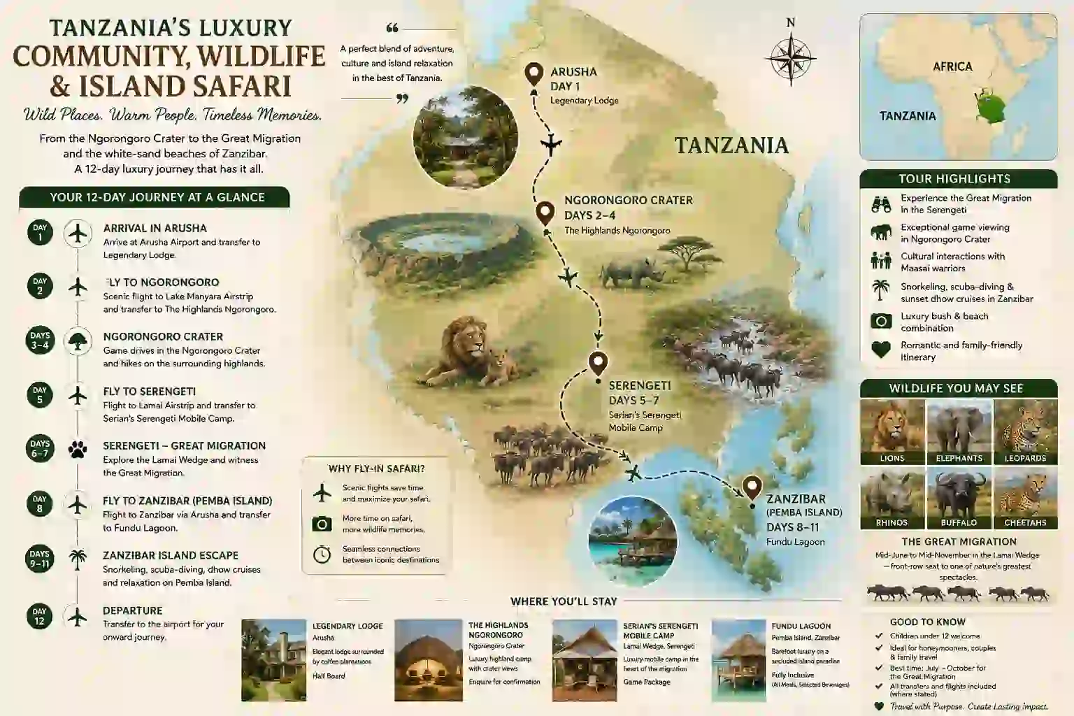 12-Day Tanzania Luxury Migration, Crater & Zanzibar Island Safari | Ajala Safaris
