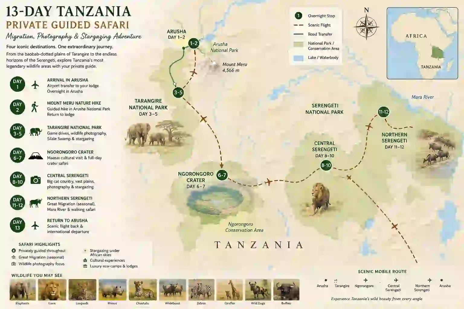 13-Day Tanzania Private Guided Migration, Photography & Stargazing Safari