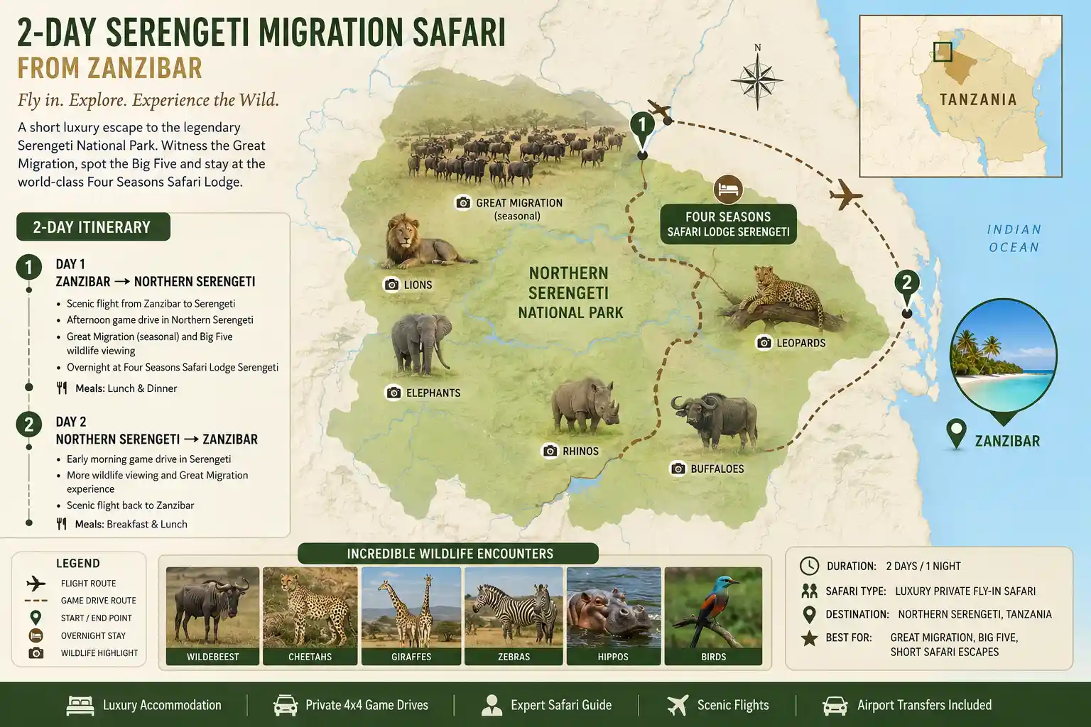 2-Day Luxury Serengeti Migration Safari from Zanzibar