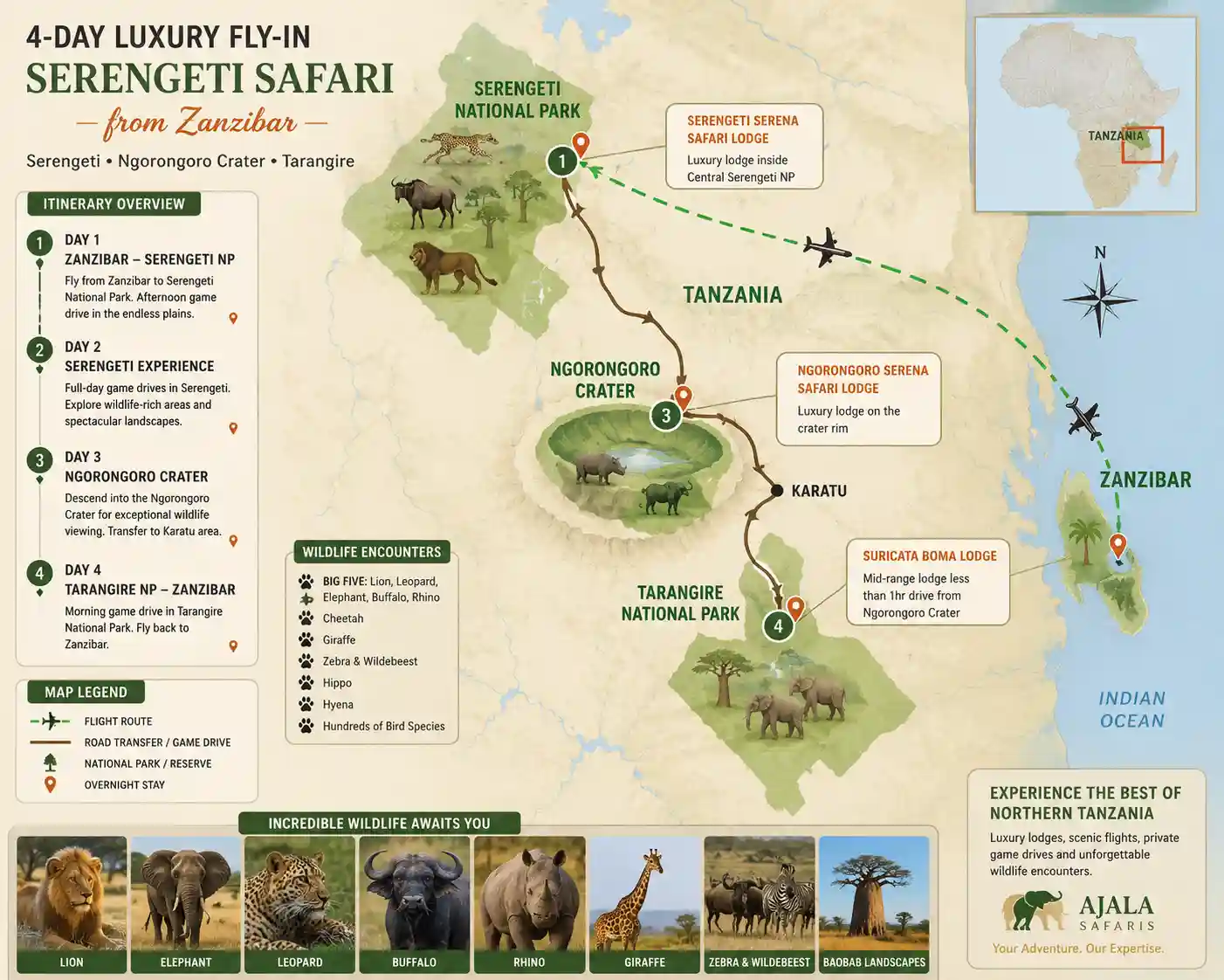 4 Day -Day Luxury Fly-In Serengeti Safari from Zanzibar | Ajala Safaris