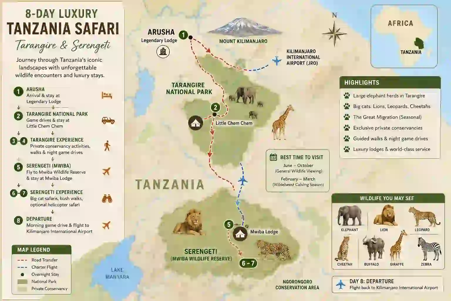 8 Days Luxury Tanzania Safari Itinerary