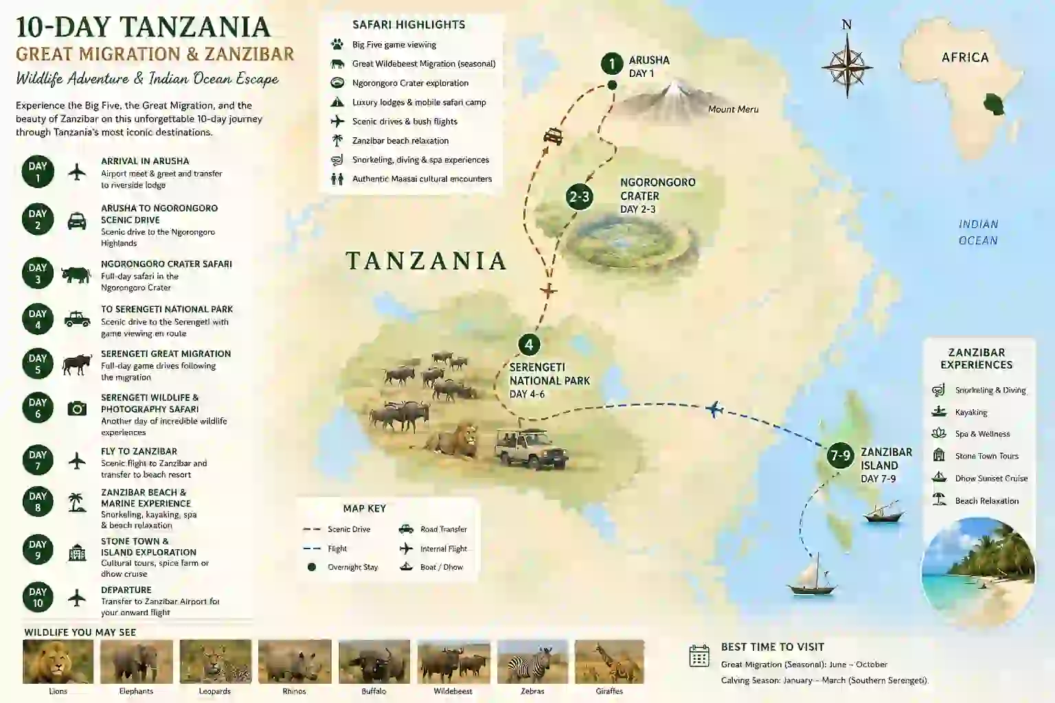 10-Day Tanzania Great Migration & Zanzibar Luxury Safari