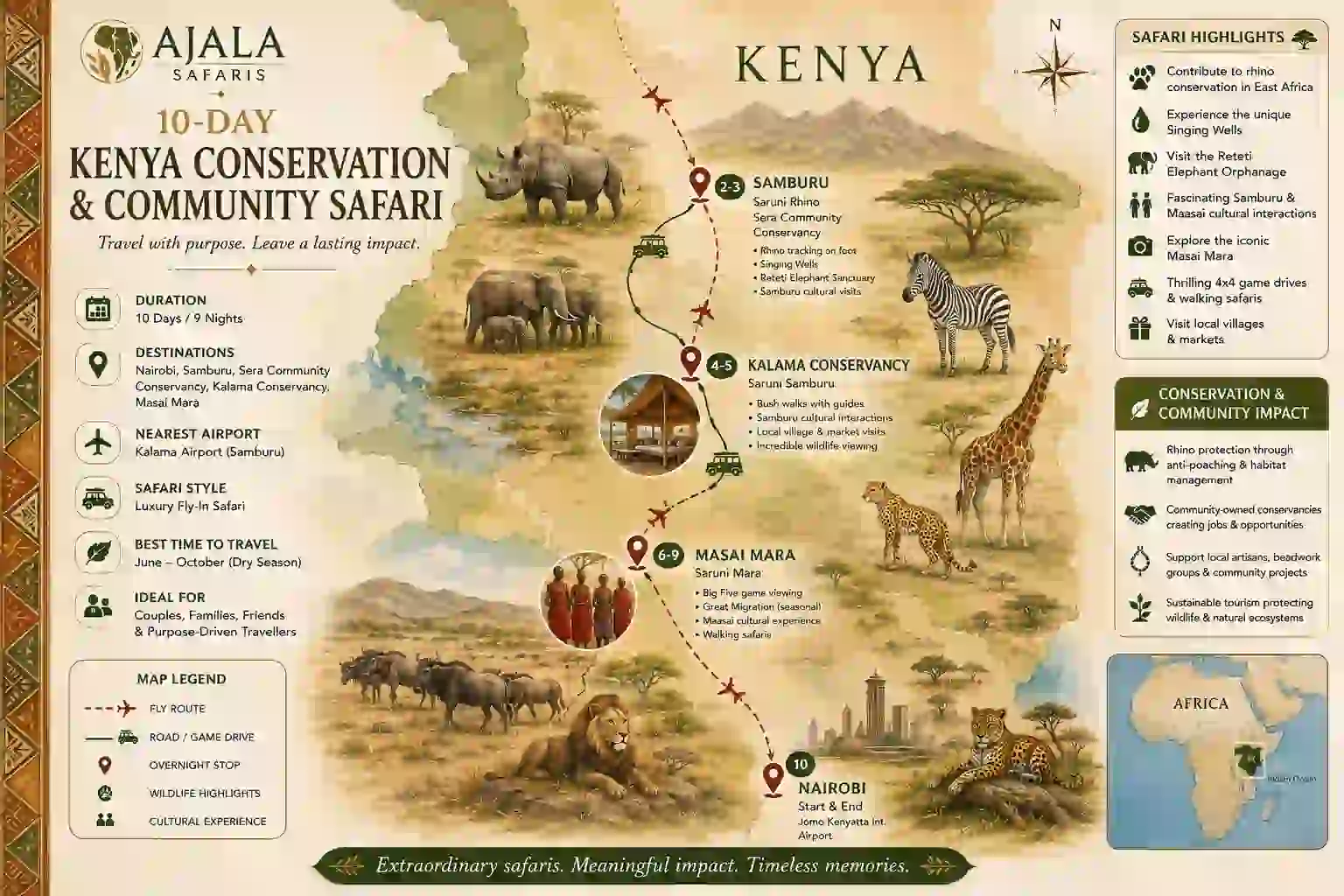 Luxury Kenya Conservation And Community Safari