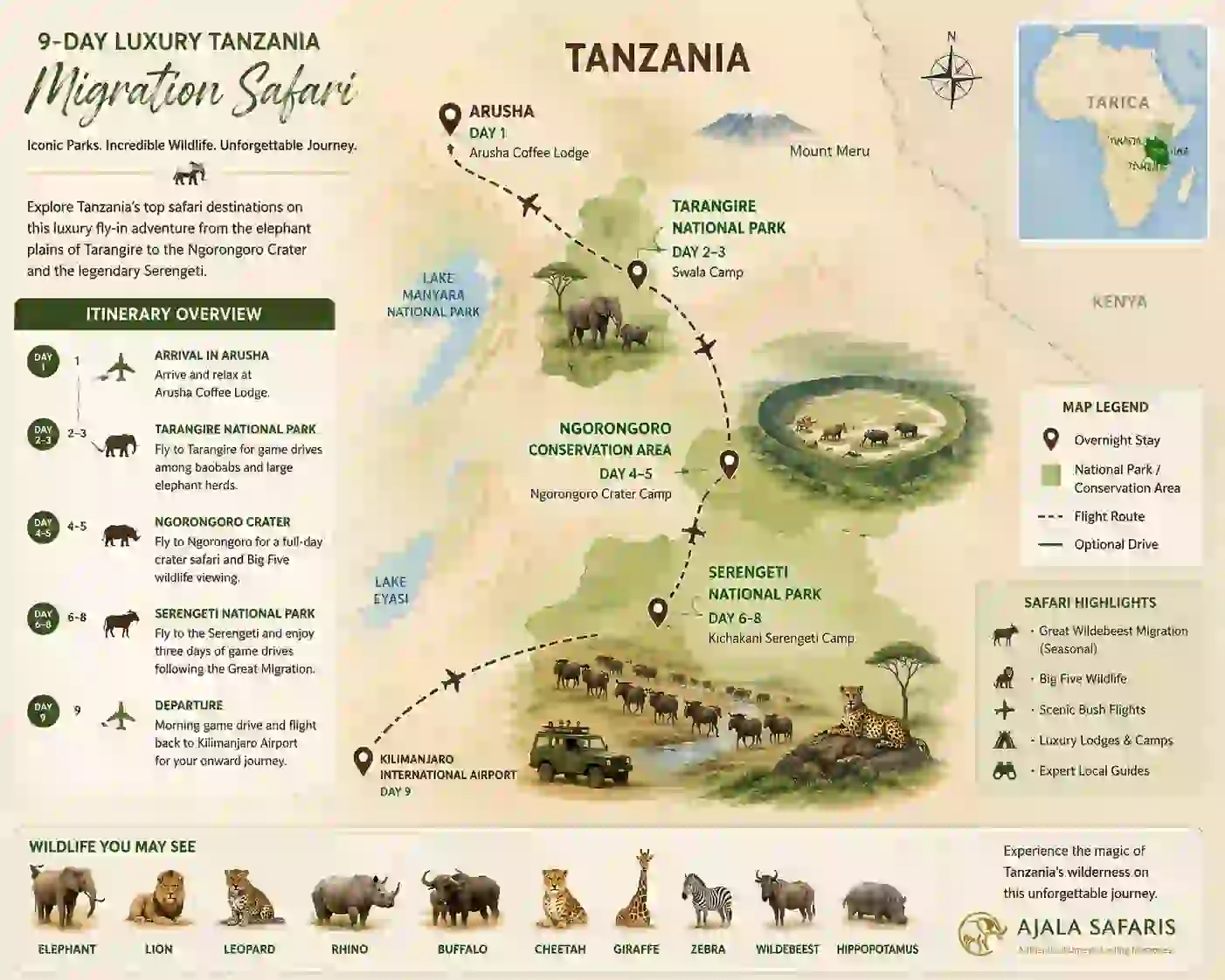 Luxury Tanzania Migration Safari 2026