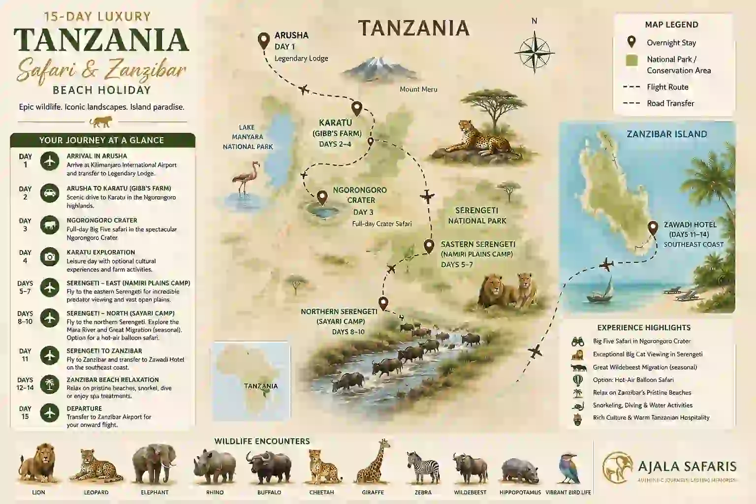 Luxury Tanzania Safari & Zanzibar Beach Holiday