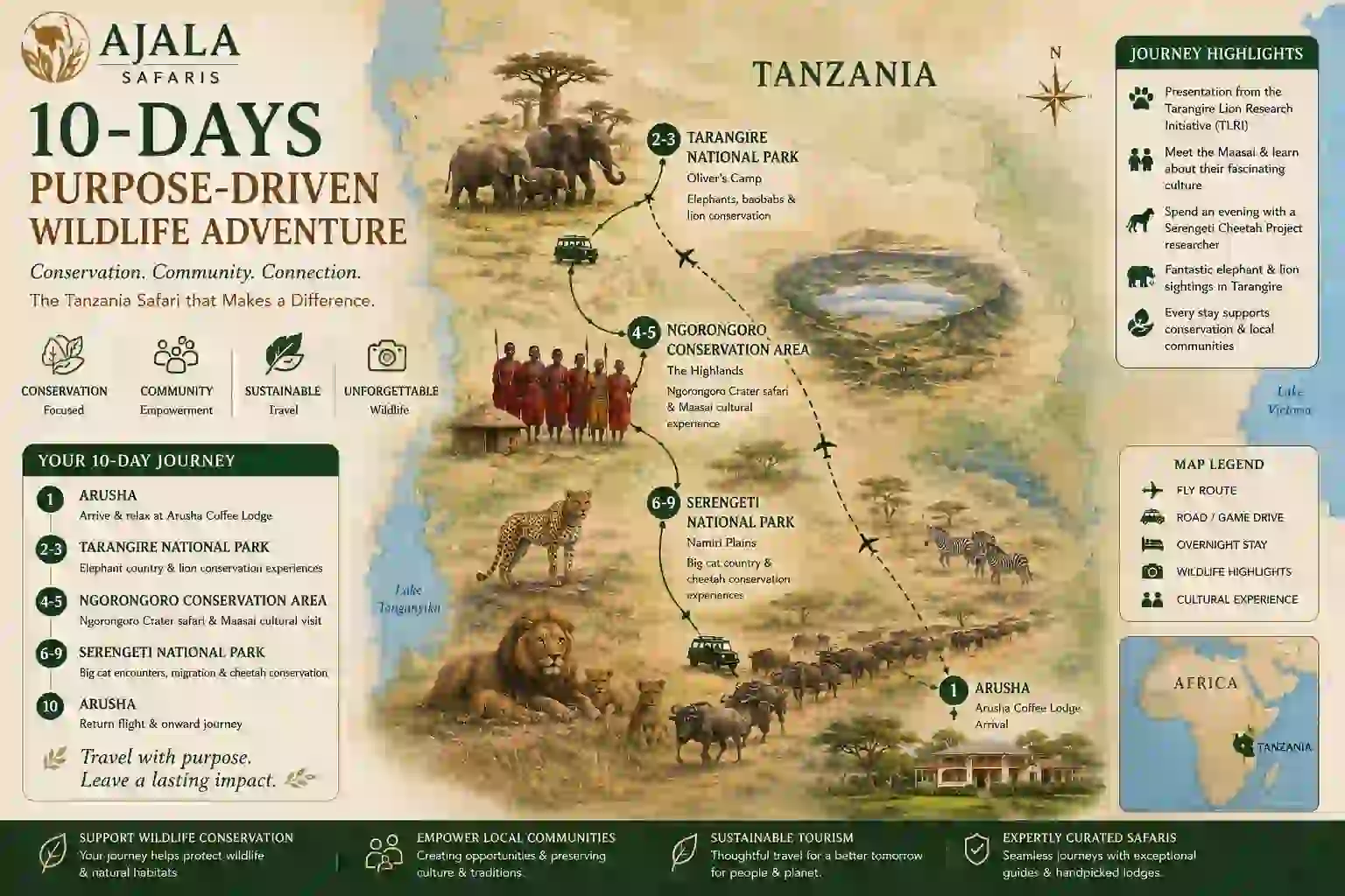 Purpose-Driven Wildlife Adventure