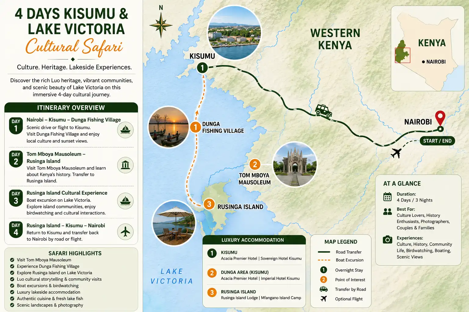 Kisumu & Lake Victoria Cultural Safari